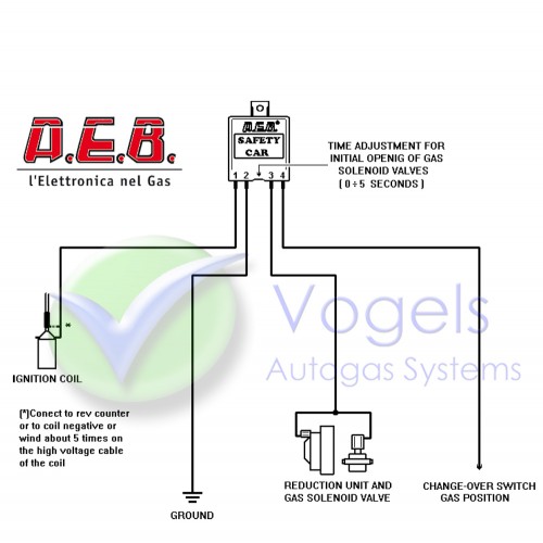 AEB-551 LPG-Safety Kfz-Sicherheitsrelais mit einstellbarer Chokezeit