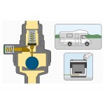 GOK Caramatic DriveTwo Druckregler 30mbar 1,5kg/h - mit Crashsensor Horizontal
