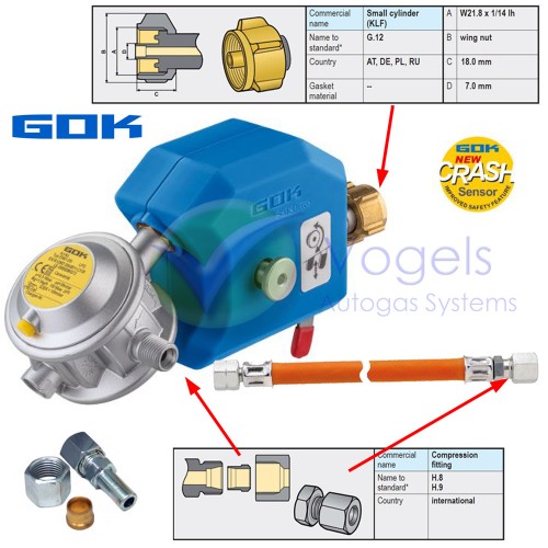 GOK Caramatic SafeDrive Druckregler 30mbar 1,5kg/h - G.12 KLF x RVS10/8mm SV Anschluss - mit Crashsensor