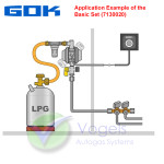 GOK Caramatic TwoControl - Reglerheizung (Eis-Ex)