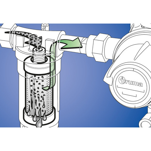 GOK Filterelement 2.0 für Caramatic ConnectClean Hochdruck-Gasfilter