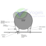 STAKO LPG-Zylindertank 4-Loch 85L (Ø360x944) inkl. Ventile - Armaturenkasten optional.